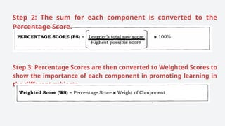 Step 2: The sum for each component is converted to the
Percentage Score.
Step 3: Percentage Scores are then converted to Weighted Scores to
show the importance of each component in promoting learning in
the different subjects.
 