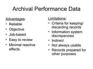 Archival Performance Data Advantages : Reliable Objective Job-based Easy to review Minimal reactive effects Limitations : Criteria for keeping/ discarding records Information system discrepancies Indirect Not always usable Records prepared for other purposes 