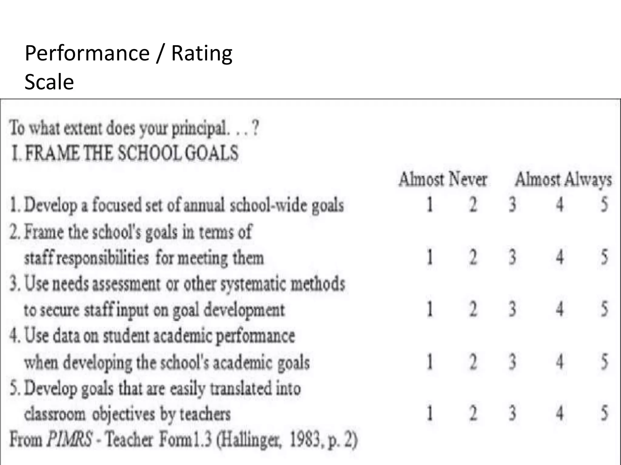 Performance / Rating
Scale