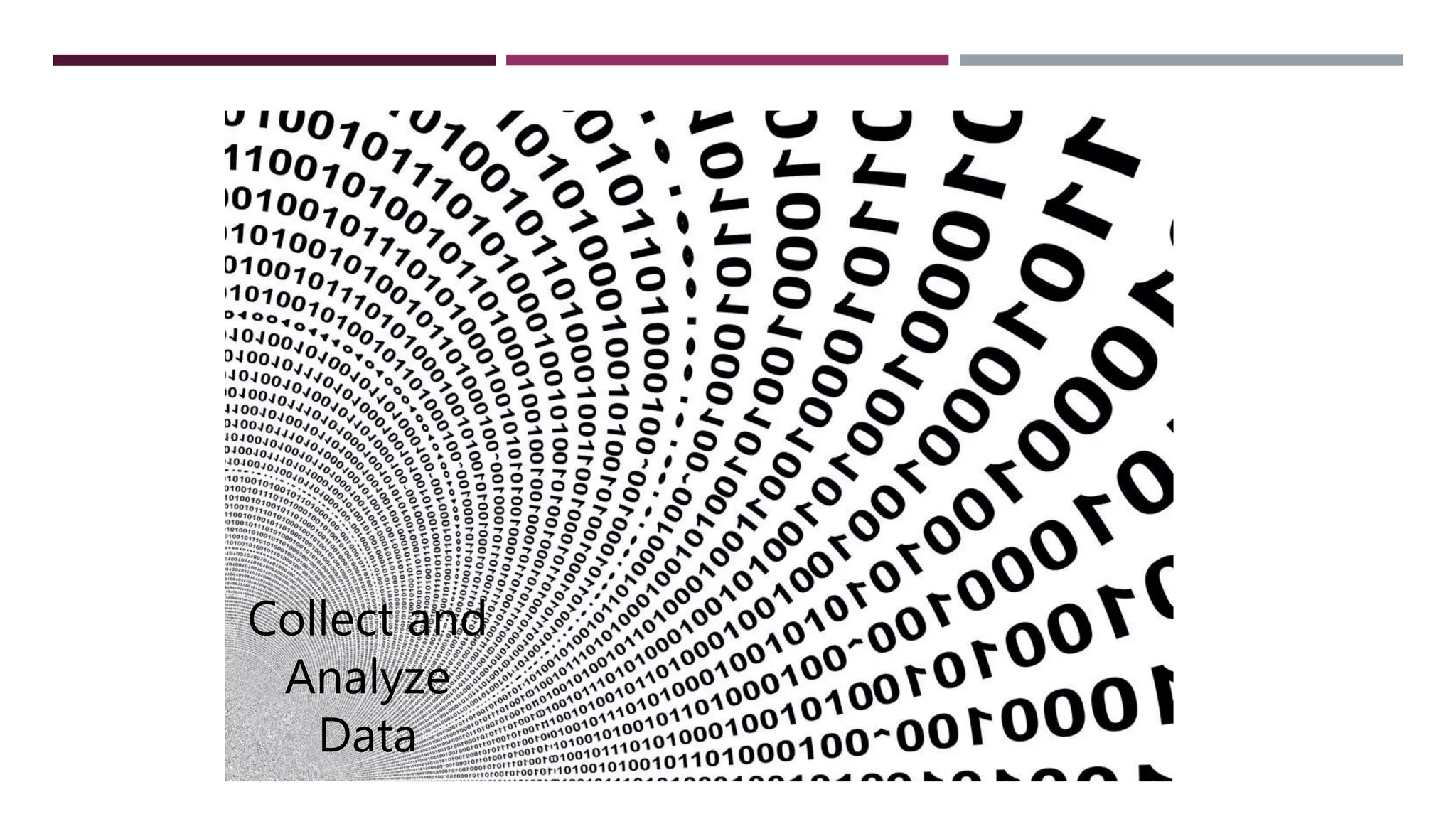Collect and
Analyze
Data
 