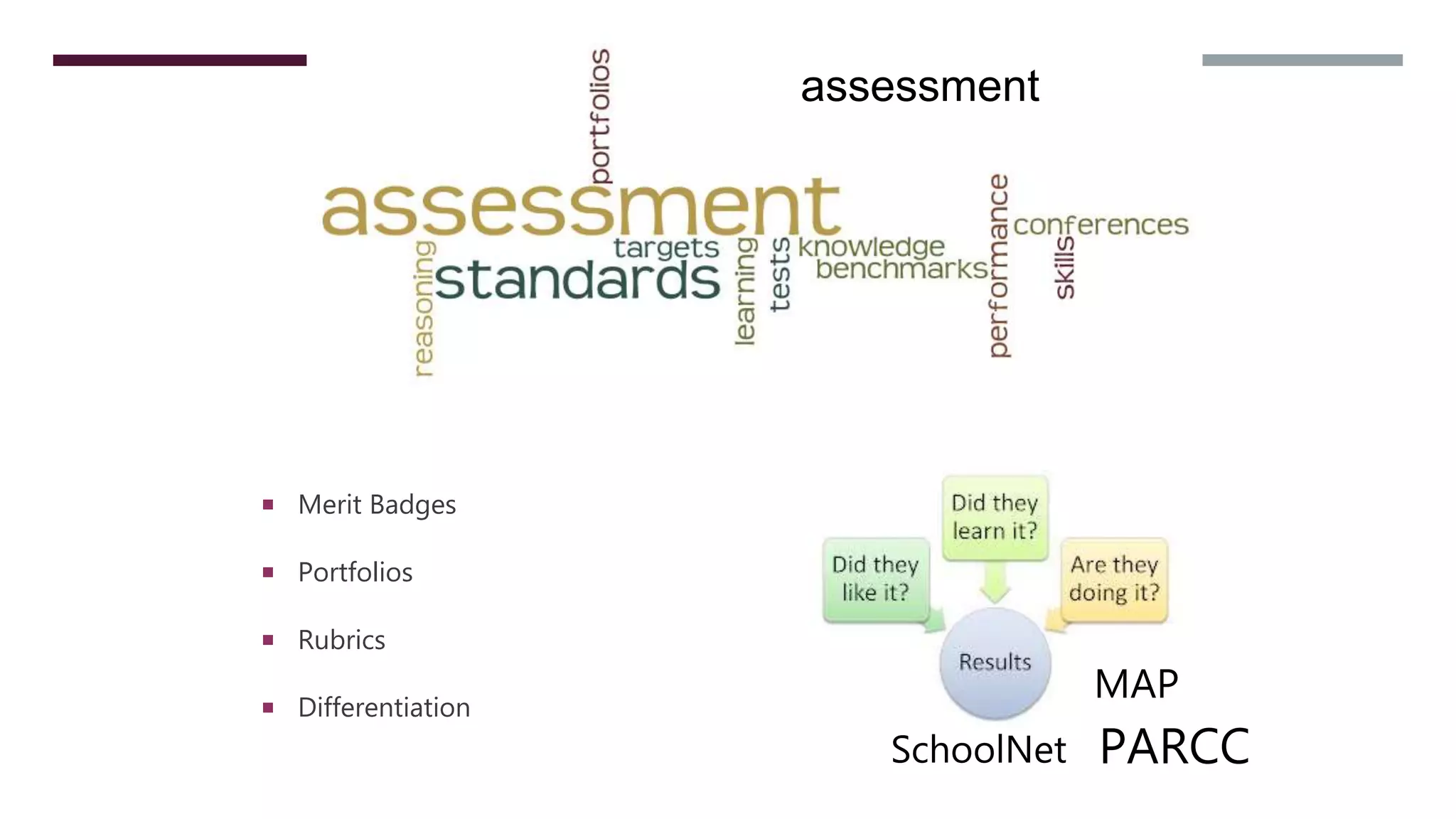  Merit Badges
 Portfolios
 Rubrics
 Differentiation
assessment
PARCC
MAP
SchoolNet
 
