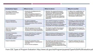 From CDC Types of Program Evaluation: http://www.cdc.gov/std/Program/pupestd/Types%20of%20Evaluation.pdf
 