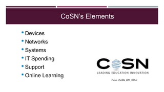 CoSN’s Elements
•Devices
•Networks
•Systems
•IT Spending
•Support
•Online Learning
From CoSN, KPI, 2014.
 