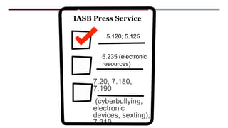 POLICIES TO
CHECK
7.20, 7.180,
7.190
(cyberbullying,
electronic
devices, sexting),
7.310
IASB Press Service
5.120; 5.125
6.235 (electronic
resources)
 
