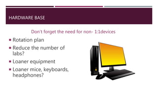 HARDWARE BASE
Don’t forget the need for non- 1:1devices
 Rotation plan
 Reduce the number of
labs?
 Loaner equipment
 Loaner mice, keyboards,
headphones?
 