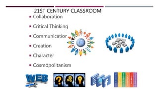 21ST CENTURY CLASSROOM
 Collaboration
 Critical Thinking
 Communication
 Creation
 Character
 Cosmopolitanism
 