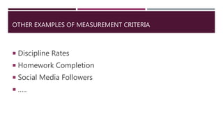OTHER EXAMPLES OF MEASUREMENT CRITERIA
 Discipline Rates
 Homework Completion
 Social Media Followers
 …..
 