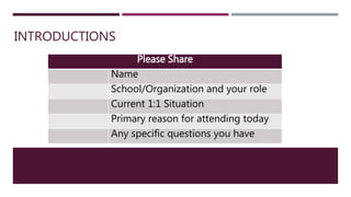INTRODUCTIONS
Please Share
Name
School/Organization and your role
Current 1:1 Situation
Primary reason for attending today
Any specific questions you have
 