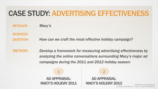 CASE STUDY: ADVERTISING EFFECTIVENESS
 RETAILER:   Macy’s

 BUSINESS
 QUESTION:   How can we craft the most effective holiday campaign?

 METHOD:     Develop a framework for measuring advertising effectiveness by
             analyzing the online conversations surrounding Macy’s major ad
             campaigns during the 2011 and 2012 holiday season:

                       1                         2
               AD APPRAISAL:             AD APPRAISAL:
             MACY’S HOLIDAY 2011       MACY’S HOLIDAY 2012                      PROPRIETARY & CONFIDENTIAL
                                                        © CRIMSON HEXAGON, INC. 2012. ALL RIGHTS RESERVED.
 