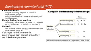 Randomized controlled trial (RCT)
Randomisation:
subjects randomly assigned to control &
experimental groups.
each subject has equal chance of being assigned
to either group.
Manipulation/Intervention:
something (experiment) is done to selected
group(s) of subjects in study & not to other(s)
Control:
one or more control group(s) are compared with
experimental group (s)
If changes noted are more in
experimental than control group they
are linked to experiment
 