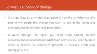 So what is a theory of change?
• is a map, diagram or written description of how the activities you take
part in will create the change you want to see in the world and
ultimately deliver on your long term goals.
• It works through the inputs you need (from funding, human
resources and equipment) and what main activities you need to do in
order to achieve the completed products or services which your
charity provides.
 