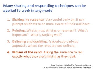 Many sharing and responding techniques can be
applied to work in any mode
1. Sharing, no response: Very useful early on, it can
prompt students to be more aware of their audience.
2. Pointing: What’s most striking or resonant? What’s
important? What’s working well?
3. Believing and doubting: A good-cop-bad-cop
approach, where the roles are pre-defined.
4. Movies of the mind: Asking the audience to tell
exactly what they are thinking as they read.
Elbow, Peter, and Pat Belanoff. A Community of Writers:
A Workshop Course in Writing. Boston: McGraw-Hill, 2000. Print.
 