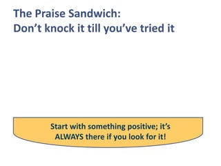 The Praise Sandwich:
Don’t knock it till you’ve tried it
Start with something positive; it’s
ALWAYS there if you look for it!
 