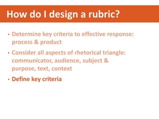 • Determine key criteria to effective response:
process & product
• Consider all aspects of rhetorical triangle:
communicator, audience, subject &
purpose, text, context
• Define key criteria
How do I design a rubric?
 