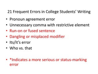 21 Frequent Errors in College Students’ Writing
• Pronoun agreement error
• Unnecessary comma with restrictive element
• Run-on or fused sentence
• Dangling or misplaced modifier
• Its/it’s error
• Who vs. that
• *Indicates a more serious or status-marking
error
 