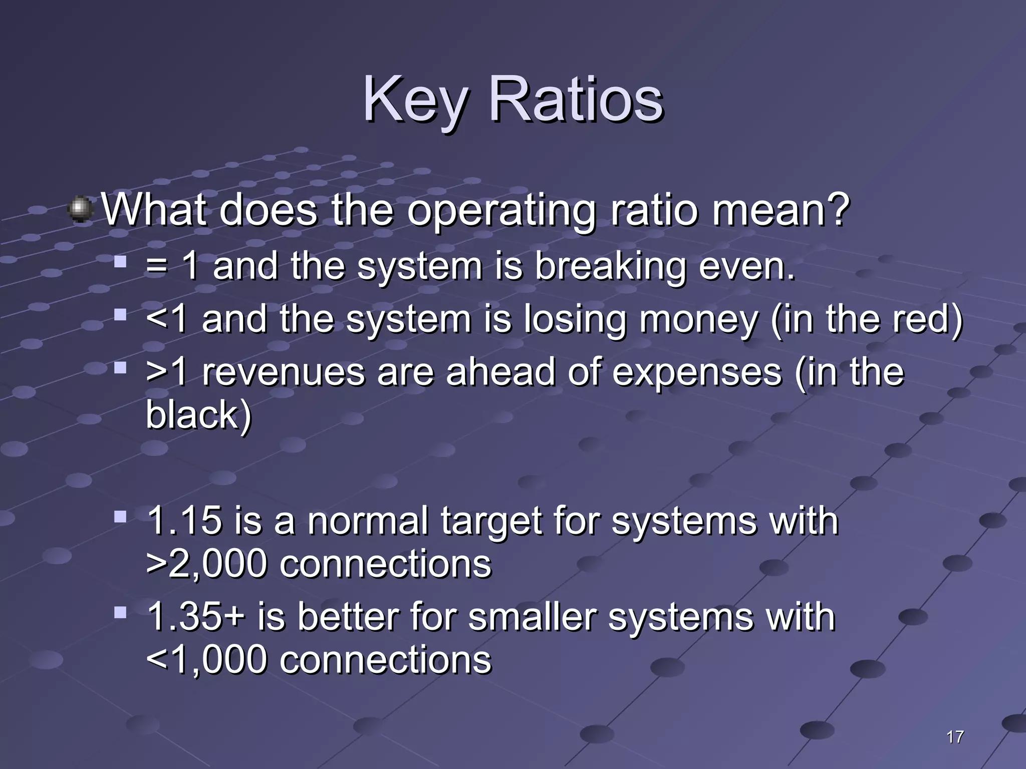 1717
Key RatiosKey Ratios
What does the operating ratio mean?What does the operating ratio mean?

= 1 and the system is breaking even.= 1 and the system is breaking even.

<1 and the system is losing money (in the red)<1 and the system is losing money (in the red)

>1 revenues are ahead of expenses (in the>1 revenues are ahead of expenses (in the
black)black)

1.15 is a normal target for systems with1.15 is a normal target for systems with
>2,000 connections>2,000 connections

1.35+ is better for smaller systems with1.35+ is better for smaller systems with
<1,000 connections<1,000 connections
 