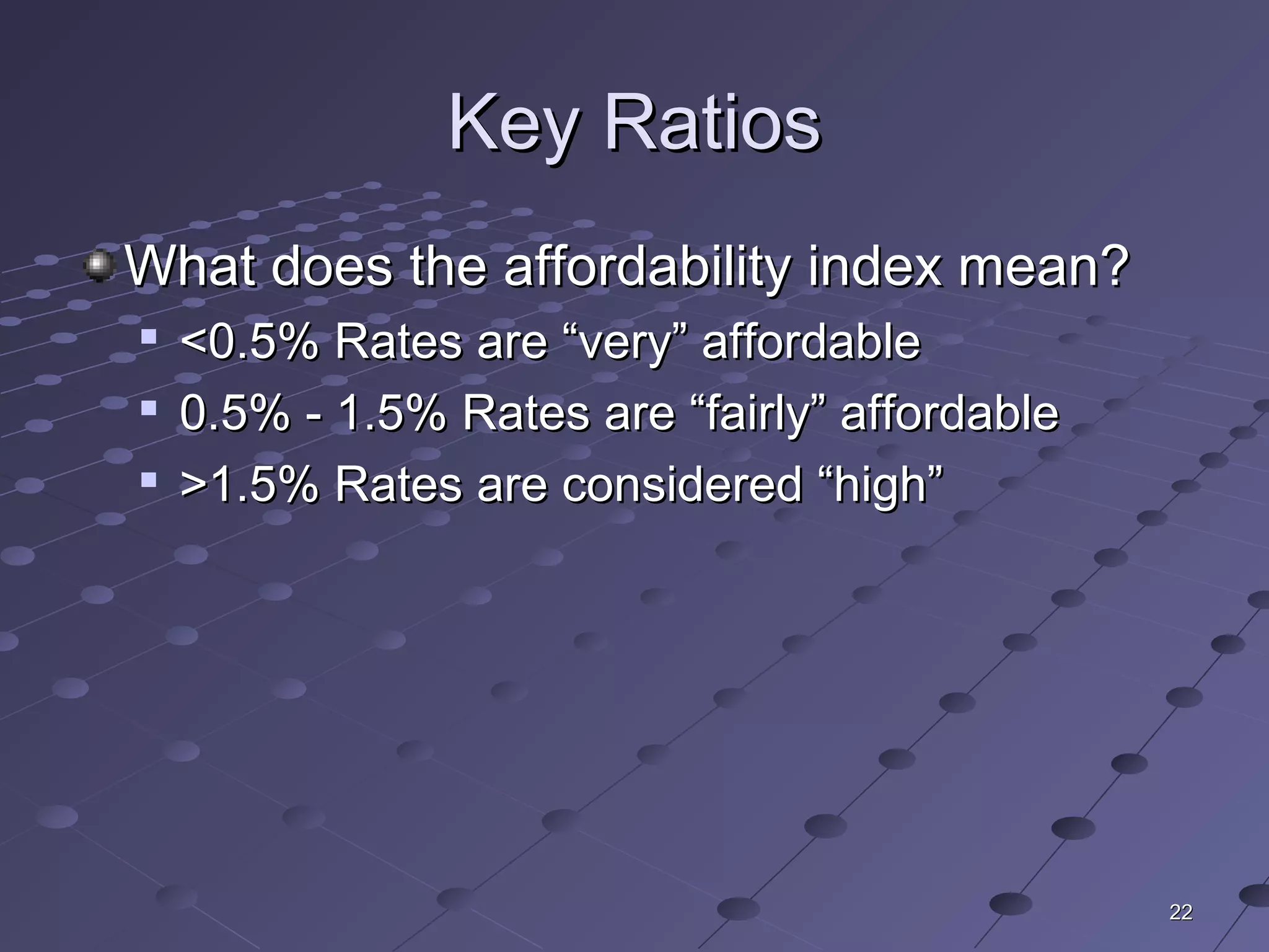 2222
Key RatiosKey Ratios
What does the affordability index mean?What does the affordability index mean?

<0.5% Rates are “very” affordable<0.5% Rates are “very” affordable

0.5% - 1.5% Rates are “fairly” affordable0.5% - 1.5% Rates are “fairly” affordable

>1.5% Rates are considered “high”>1.5% Rates are considered “high”
 