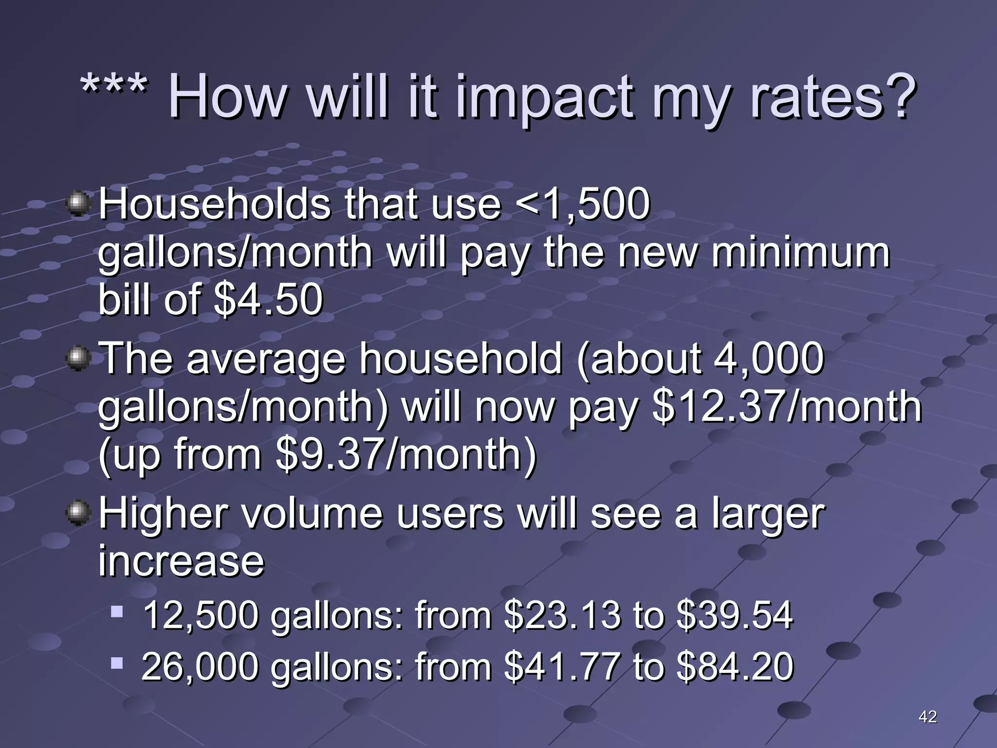 4242
*** How will it impact my rates?*** How will it impact my rates?
Households that use <1,500Households that use <1,500
gallons/month will pay the new minimumgallons/month will pay the new minimum
bill of $4.50bill of $4.50
The average household (about 4,000The average household (about 4,000
gallons/month) will now pay $12.37/monthgallons/month) will now pay $12.37/month
(up from $9.37/month)(up from $9.37/month)
Higher volume users will see a largerHigher volume users will see a larger
increaseincrease

12,500 gallons: from $23.13 to $39.5412,500 gallons: from $23.13 to $39.54

26,000 gallons: from $41.77 to $84.2026,000 gallons: from $41.77 to $84.20
 