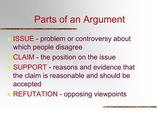 Parts of an Argument







ISSUE - problem or controversy about
which people disagree
CLAIM - the position on the issue
SUPPORT - reasons and evidence that
the claim is reasonable and should be
accepted
REFUTATION - opposing viewpoints

 