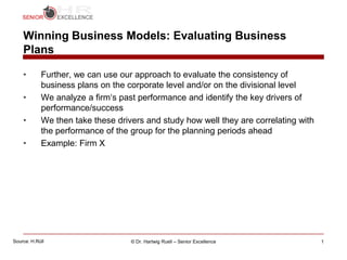Winning Business Models: Evaluating Business
    Plans

    •       Further, we can use our approach to evaluate the consistency of
            business plans on the corporate level and/or on the divisional level
    •       We analyze a firm‘s past performance and identify the key drivers of
            performance/success
    •       We then take these drivers and study how well they are correlating with
            the performance of the group for the planning periods ahead
    •       Example: Firm X




Source: H.Rüll                     © Dr. Hartwig Ruell – Senior Excellence            1
 