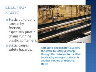 Electro-staticAerosol Can LineStatic build-up is caused by friction, especially plastic chains running plastic containers.Static causes safety hazards.Anti-static chain material allows the static to safely discharge through the conveyor to the floor. Lubricating conveyor surfaces is another method of reducing static.
