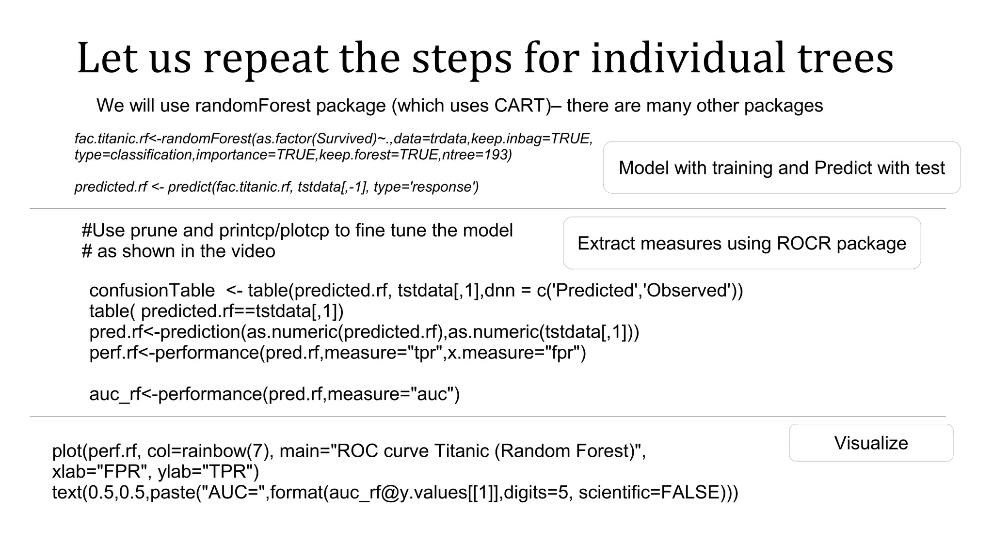 Let us repeat the steps for individual trees fac.titanic.rf<-randomForest(as.factor(Survived)~.,data=trdata,keep.inbag=TRUE, type=classification,importance=TRUE,keep.forest=TRUE,ntree=193) predicted.rf <- predict(fac.titanic.rf, tstdata[,-1], type='response') confusionTable <- table(predicted.rf, tstdata[,1],dnn = c('Predicted','Observed')) table( predicted.rf==tstdata[,1]) pred.rf<-prediction(as.numeric(predicted.rf),as.numeric(tstdata[,1])) perf.rf<-performance(pred.rf,measure="tpr",x.measure="fpr") auc_rf<-performance(pred.rf,measure="auc") Model with training and Predict with test Extract measures using ROCR package plot(perf.rf, col=rainbow(7), main="ROC curve Titanic (Random Forest)", xlab="FPR", ylab="TPR") text(0.5,0.5,paste("AUC=",format(auc_rf@y.values[[1]],digits=5, scientific=FALSE))) #Use prune and printcp/plotcp to fine tune the model # as shown in the video We will use randomForest package (which uses CART)– there are many other packages Visualize 
