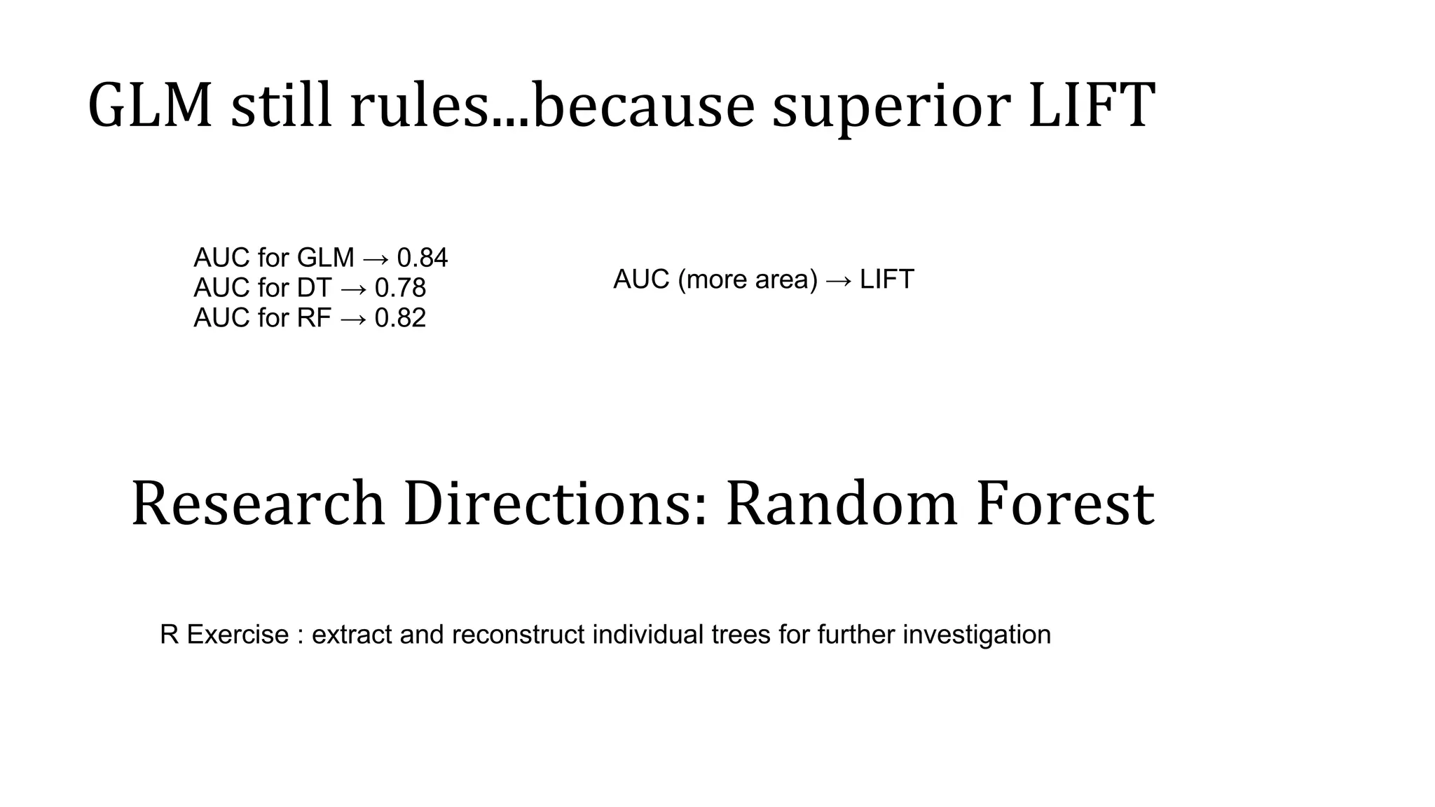 Research Directions: Random Forest R Exercise : extract and reconstruct individual trees for further investigation GLM still rules...because superior LIFT AUC for GLM → 0.84 AUC for DT → 0.78 AUC for RF → 0.82 AUC (more area) → LIFT 