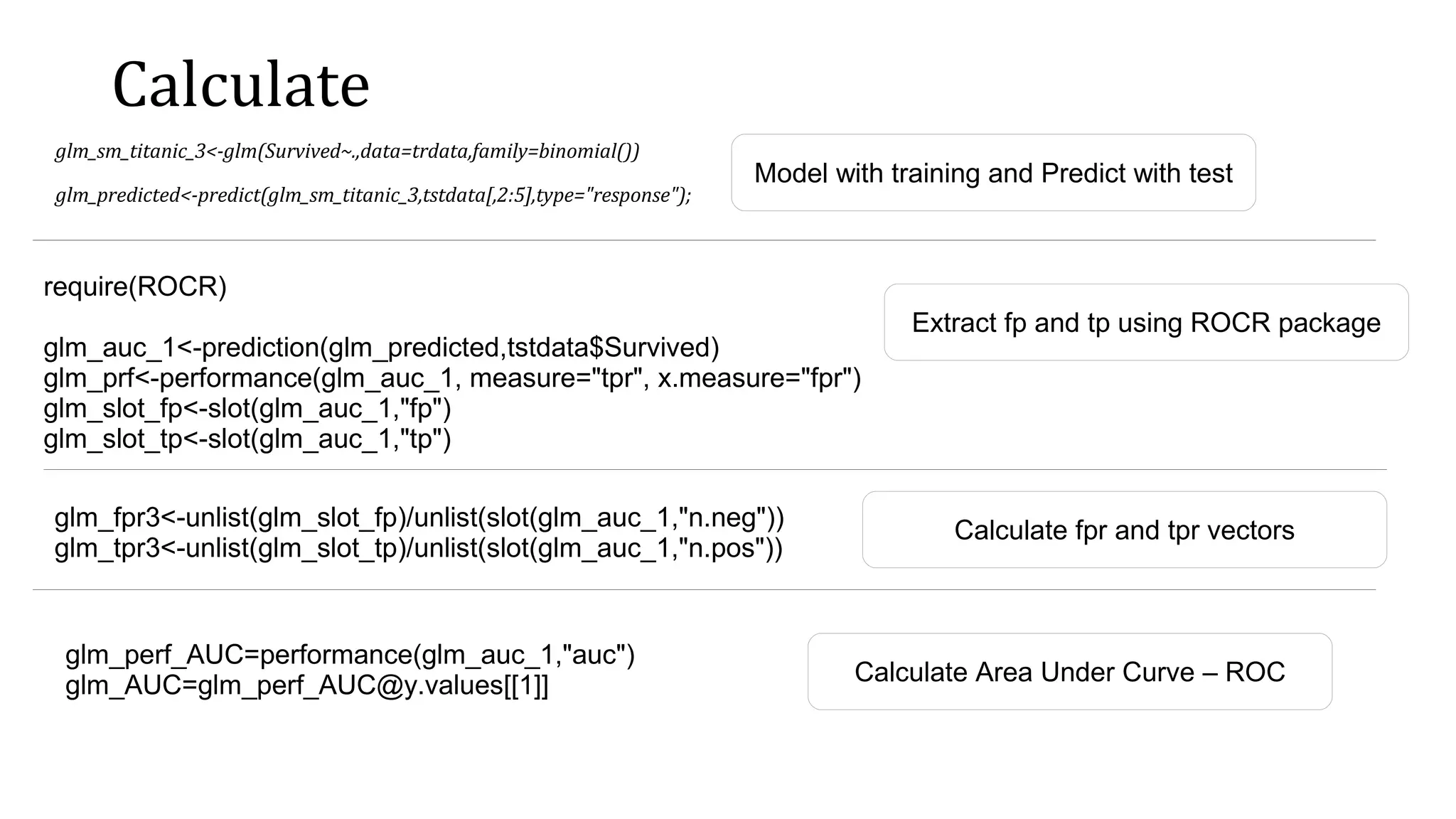 Calculate glm_sm_titanic_3<-glm(Survived~.,data=trdata,family=binomial()) glm_predicted<-predict(glm_sm_titanic_3,tstdata[,2:5],type="response"); require(ROCR) glm_auc_1<-prediction(glm_predicted,tstdata$Survived) glm_prf<-performance(glm_auc_1, measure="tpr", x.measure="fpr") glm_slot_fp<-slot(glm_auc_1,"fp") glm_slot_tp<-slot(glm_auc_1,"tp") Model with training and Predict with test Extract fp and tp using ROCR package glm_fpr3<-unlist(glm_slot_fp)/unlist(slot(glm_auc_1,"n.neg")) glm_tpr3<-unlist(glm_slot_tp)/unlist(slot(glm_auc_1,"n.pos")) Calculate fpr and tpr vectors glm_perf_AUC=performance(glm_auc_1,"auc") glm_AUC=glm_perf_AUC@y.values[[1]] Calculate Area Under Curve – ROC 