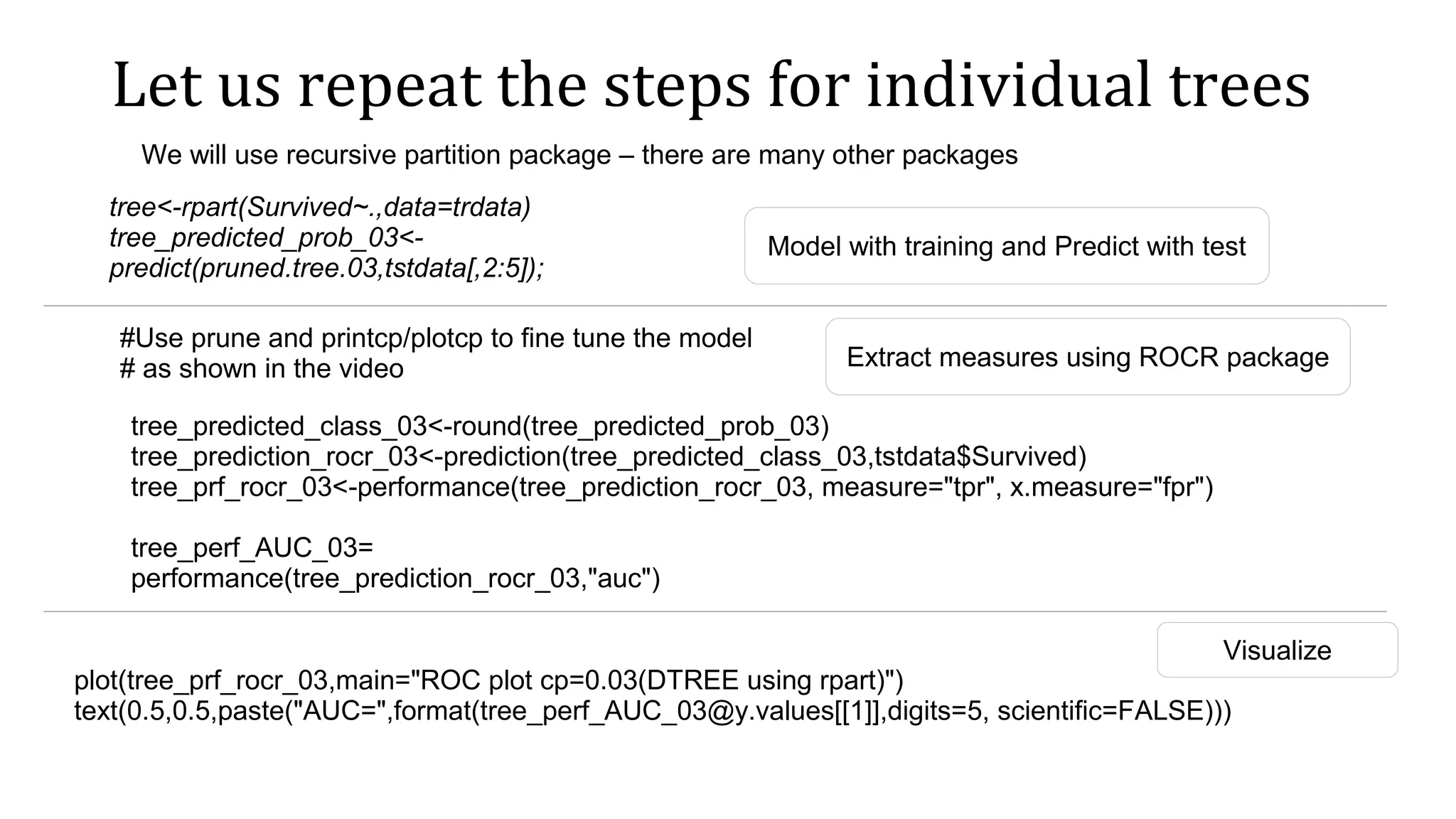 Let us repeat the steps for individual trees tree<-rpart(Survived~.,data=trdata) tree_predicted_prob_03<- predict(pruned.tree.03,tstdata[,2:5]); tree_predicted_class_03<-round(tree_predicted_prob_03) tree_prediction_rocr_03<-prediction(tree_predicted_class_03,tstdata$Survived) tree_prf_rocr_03<-performance(tree_prediction_rocr_03, measure="tpr", x.measure="fpr") tree_perf_AUC_03= performance(tree_prediction_rocr_03,"auc") Model with training and Predict with test Extract measures using ROCR package plot(tree_prf_rocr_03,main="ROC plot cp=0.03(DTREE using rpart)") text(0.5,0.5,paste("AUC=",format(tree_perf_AUC_03@y.values[[1]],digits=5, scientific=FALSE))) #Use prune and printcp/plotcp to fine tune the model # as shown in the video We will use recursive partition package – there are many other packages Visualize 
