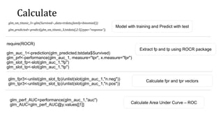 Calculate
glm_sm_titanic_3<-glm(Survived~.,data=trdata,family=binomial())
glm_predicted<-predict(glm_sm_titanic_3,tstdata[,2:5],type="response");
require(ROCR)
glm_auc_1<-prediction(glm_predicted,tstdata$Survived)
glm_prf<-performance(glm_auc_1, measure="tpr", x.measure="fpr")
glm_slot_fp<-slot(glm_auc_1,"fp")
glm_slot_tp<-slot(glm_auc_1,"tp")
Model with training and Predict with test
Extract fp and tp using ROCR package
glm_fpr3<-unlist(glm_slot_fp)/unlist(slot(glm_auc_1,"n.neg"))
glm_tpr3<-unlist(glm_slot_tp)/unlist(slot(glm_auc_1,"n.pos"))
Calculate fpr and tpr vectors
glm_perf_AUC=performance(glm_auc_1,"auc")
glm_AUC=glm_perf_AUC@y.values[[1]] Calculate Area Under Curve – ROC
 