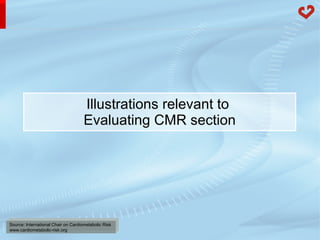 Illustrations relevant to  Evaluating CMR section 