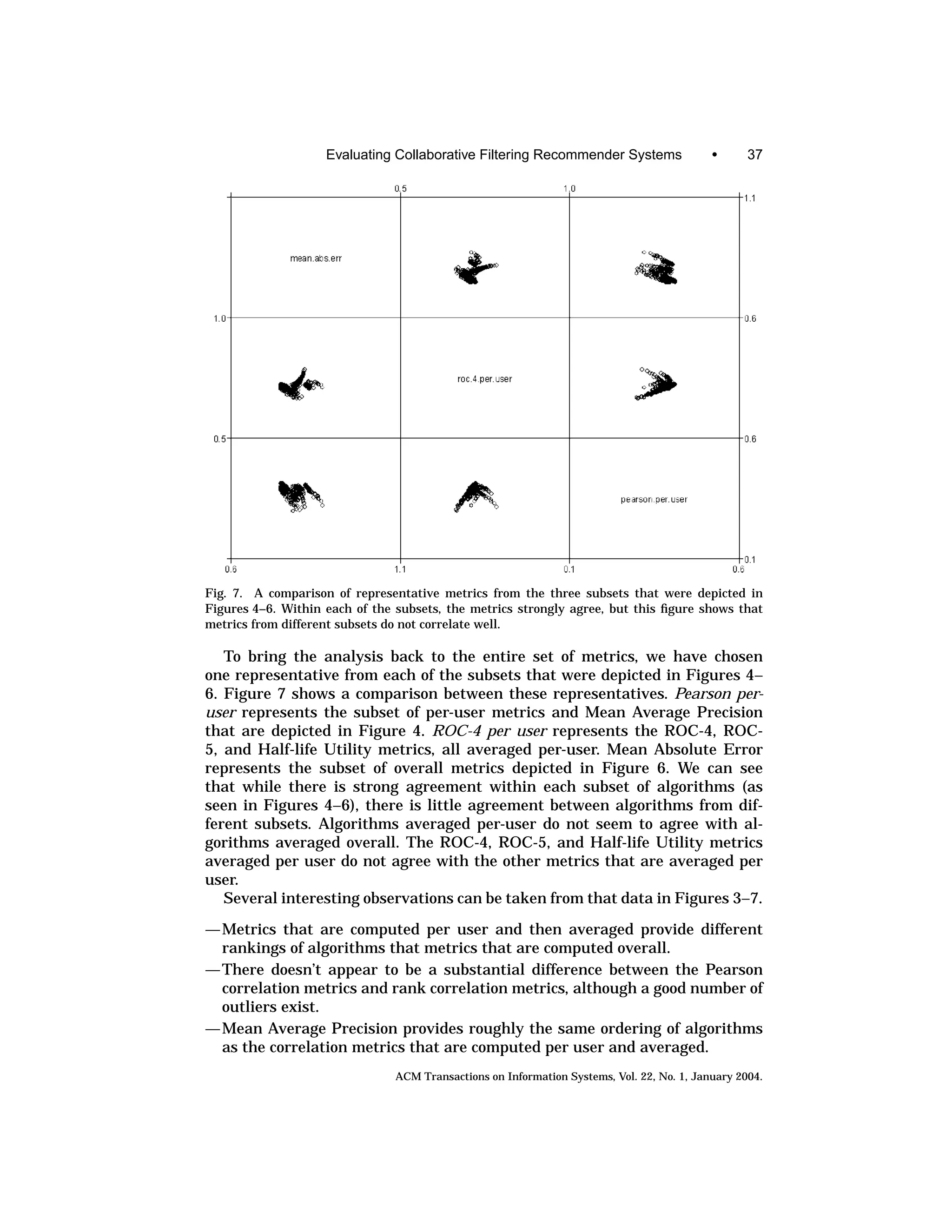 Evaluating Collaborative Filtering Recommender Systems                  •      37




Fig. 7. A comparison of representative metrics from the three subsets that were depicted in
Figures 4–6. Within each of the subsets, the metrics strongly agree, but this ﬁgure shows that
metrics from different subsets do not correlate well.

   To bring the analysis back to the entire set of metrics, we have chosen
one representative from each of the subsets that were depicted in Figures 4–
6. Figure 7 shows a comparison between these representatives. Pearson per-
user represents the subset of per-user metrics and Mean Average Precision
that are depicted in Figure 4. ROC-4 per user represents the ROC-4, ROC-
5, and Half-life Utility metrics, all averaged per-user. Mean Absolute Error
represents the subset of overall metrics depicted in Figure 6. We can see
that while there is strong agreement within each subset of algorithms (as
seen in Figures 4–6), there is little agreement between algorithms from dif-
ferent subsets. Algorithms averaged per-user do not seem to agree with al-
gorithms averaged overall. The ROC-4, ROC-5, and Half-life Utility metrics
averaged per user do not agree with the other metrics that are averaged per
user.
   Several interesting observations can be taken from that data in Figures 3–7.

—Metrics that are computed per user and then averaged provide different
 rankings of algorithms that metrics that are computed overall.
—There doesn’t appear to be a substantial difference between the Pearson
 correlation metrics and rank correlation metrics, although a good number of
 outliers exist.
—Mean Average Precision provides roughly the same ordering of algorithms
 as the correlation metrics that are computed per user and averaged.
                                ACM Transactions on Information Systems, Vol. 22, No. 1, January 2004.
 