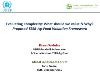 Evaluating Complexity: What should we value & Why?
Proposed TEEB-Ag-Food Valuation Framework
Pavan Sukhdev
UNEP Goodwill A...
