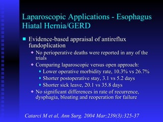 Laparoscopic Applications - Esophagus Hiatal Hernia/GERD Evidence-based appraisal of antireflux fundoplication No perioperative deaths were reported in any of the trials Comparing laparoscopic versus open approach: Lower operative morbidity rate, 10.3% vs 26.7% Shorter postoperative stay, 3.1 vs 5.2 days Shorter sick leave, 20.1 vs 35.8 days No significant differences in rate of recurrence, dysphagia, bloating and reoperation for failure Catarci M et al, Ann Surg. 2004 Mar;239(3):325-37 