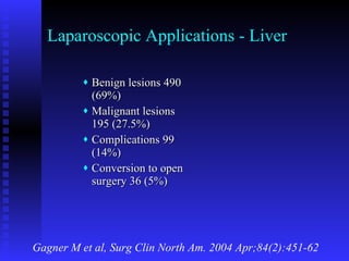 Laparoscopic Applications - Liver Benign lesions 490 (69%) Malignant lesions 195 (27.5%) Complications 99 (14%) Conversion to open surgery 36 (5%) Gagner M et al, Surg Clin North Am. 2004 Apr;84(2):451-62 