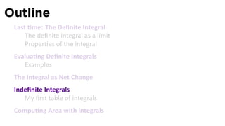 Outline
Last me: The Deﬁnite Integral
The deﬁnite integral as a limit
Proper es of the integral
Evalua ng Deﬁnite Integrals
Examples
The Integral as Net Change
Indeﬁnite Integrals
My ﬁrst table of integrals
Compu ng Area with integrals
 