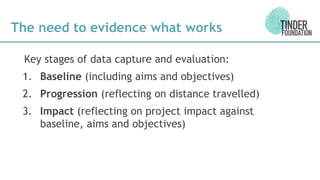 The need to evidence what works
Key stages of data capture and evaluation:
1. Baseline (including aims and objectives)
2. Progression (reflecting on distance travelled)
3. Impact (reflecting on project impact against
baseline, aims and objectives)
 