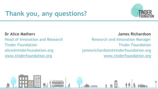 Dr Alice Mathers
Head of Innovation and Research
Tinder Foundation
alice@tinderfoundation.org
www.tinderfoundation.org
Thank you, any questions?
James Richardson
Research and Innovation Manager
Tinder Foundation
jamesrichardson@tinderfoundation.org
www.tinderfoundation.org
 