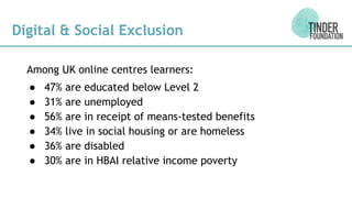 Digital & Social Exclusion
Among UK online centres learners:
● 47% are educated below Level 2
● 31% are unemployed
● 56% are in receipt of means-tested benefits
● 34% live in social housing or are homeless
● 36% are disabled
● 30% are in HBAI relative income poverty
 