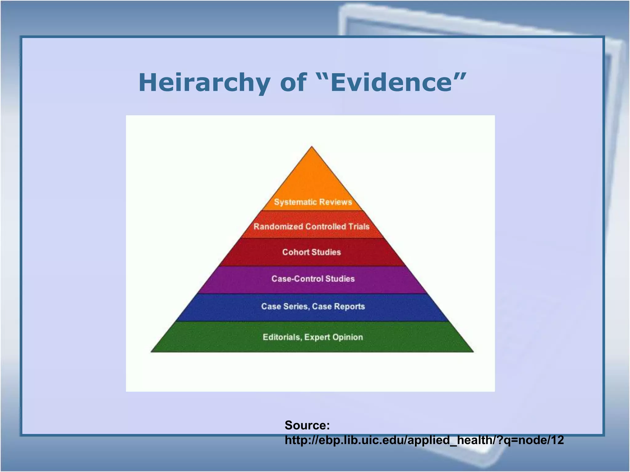 Don’t we ALREADY use “evidence”?Evidence is “out there, somewhere” Disparate locations: many different journals, many different researchersEvidence is not summarized, readily available and synthesizedNo formal, systematized, concerted effort to quantify and understand if there is a pattern or just our general sense of things
