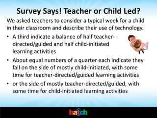 Survey Says! Teacher or Child Led?
We asked teachers to consider a typical week for a child
in their classroom and describe their use of technology.
• A third indicate a balance of half teacher-
   directed/guided and half child-initiated
   learning activities
• About equal numbers of a quarter each indicate they
   fall on the side of mostly child-initiated, with some
   time for teacher-directed/guided learning activities
• or the side of mostly teacher-directed/guided, with
   some time for child-initiated learning activities
 