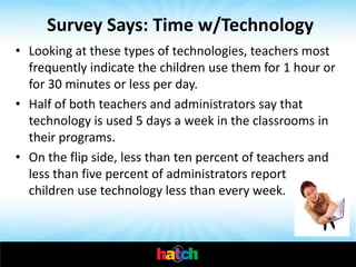 Survey Says: Time w/Technology
• Looking at these types of technologies, teachers most
  frequently indicate the children use them for 1 hour or
  for 30 minutes or less per day.
• Half of both teachers and administrators say that
  technology is used 5 days a week in the classrooms in
  their programs.
• On the flip side, less than ten percent of teachers and
  less than five percent of administrators report
  children use technology less than every week.
 