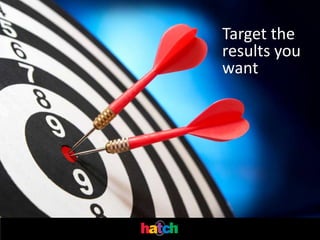 Target the
results you
want
 