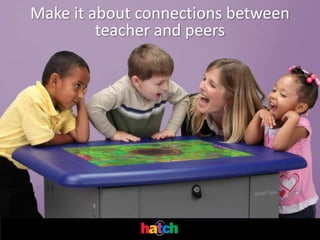 Make it about connections between
         teacher and peers




                                    .
 