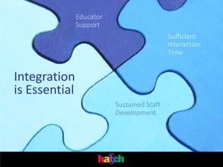 Integration
is Essential
 