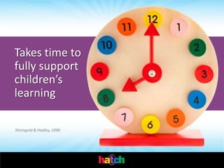 Takes time to
fully support
children’s
learning

Sheingold & Hadley, 1990
 