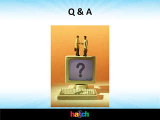 Q&A
 