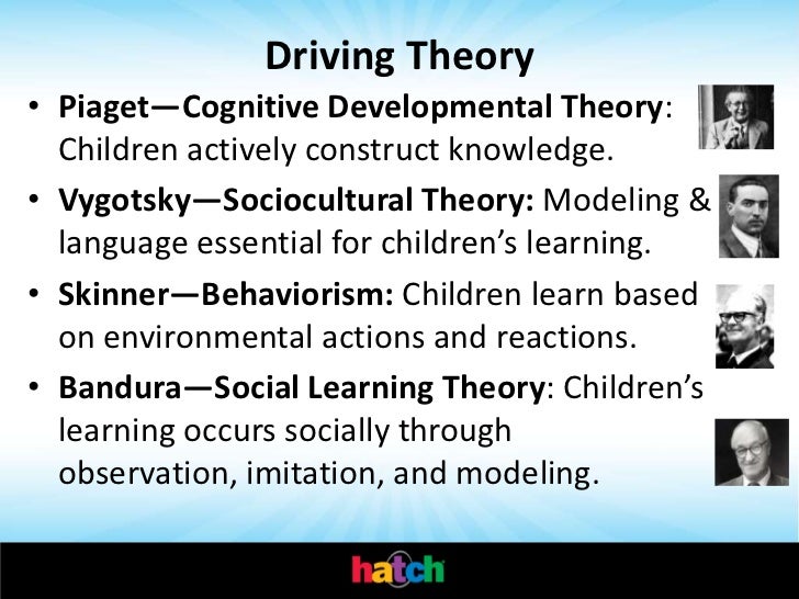educational technology theories and theorists essay In this free course, exploring children's learning, four theories of child development are explored each theory views child development from a. educational technology theories and theorists essay In this free course, exploring children's learning, four theories of child development are explored each theory views child development from a.