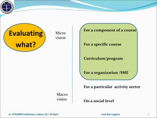 O que avaliar ? m- ICTE2009 Conference, Lisboa, 22—24 April  José Reis Lagarto Evaluating what? Micro  vision Macro vision For a component of a course For a specific course Curriculum/program For a organization /SME For a particular  activity sector On a social level 