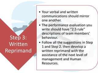 • Your verbal and written
              communications should mirror
              one another.
            • The performance evaluation you
              write should have “2.5 rule”
              descriptions of team members’
  Step 3:     behaviour.
            • Follow all the suggestions in Step
 Written      1 and Step 2. then develop a
Reprimand     written reprimand with the
              assistance of the next level of
              management and Human
              Resources.
 